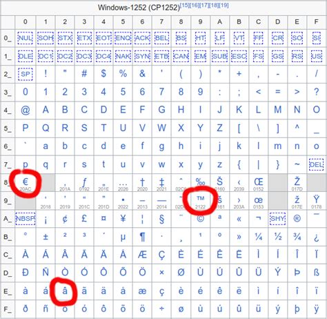 全英羽球赛｜2局轻取苏格兰组合 阀敏晋级8强